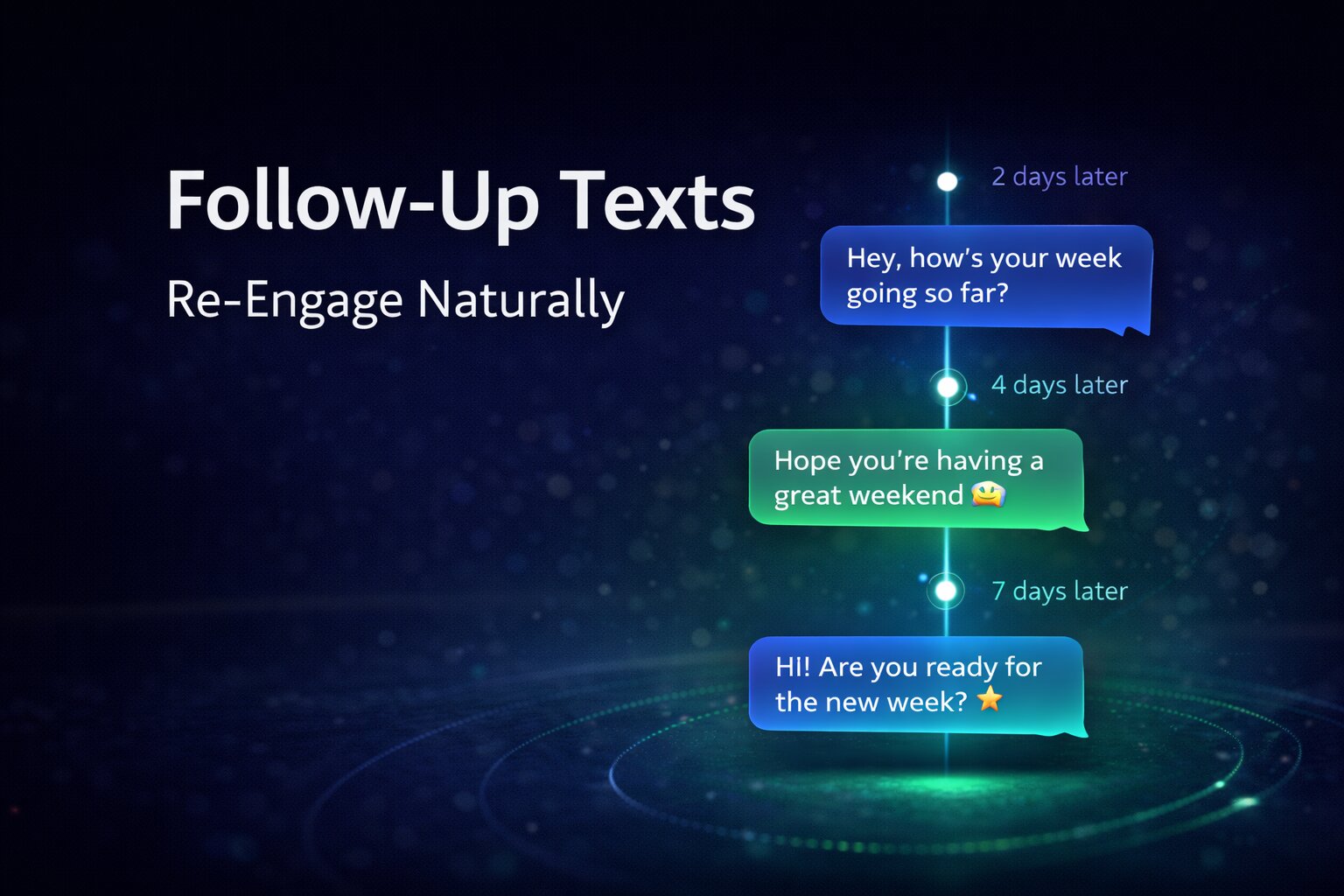 What to Text After a First Date (Without Being Weird)